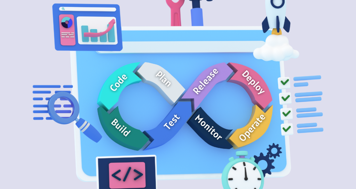 Devops Devops